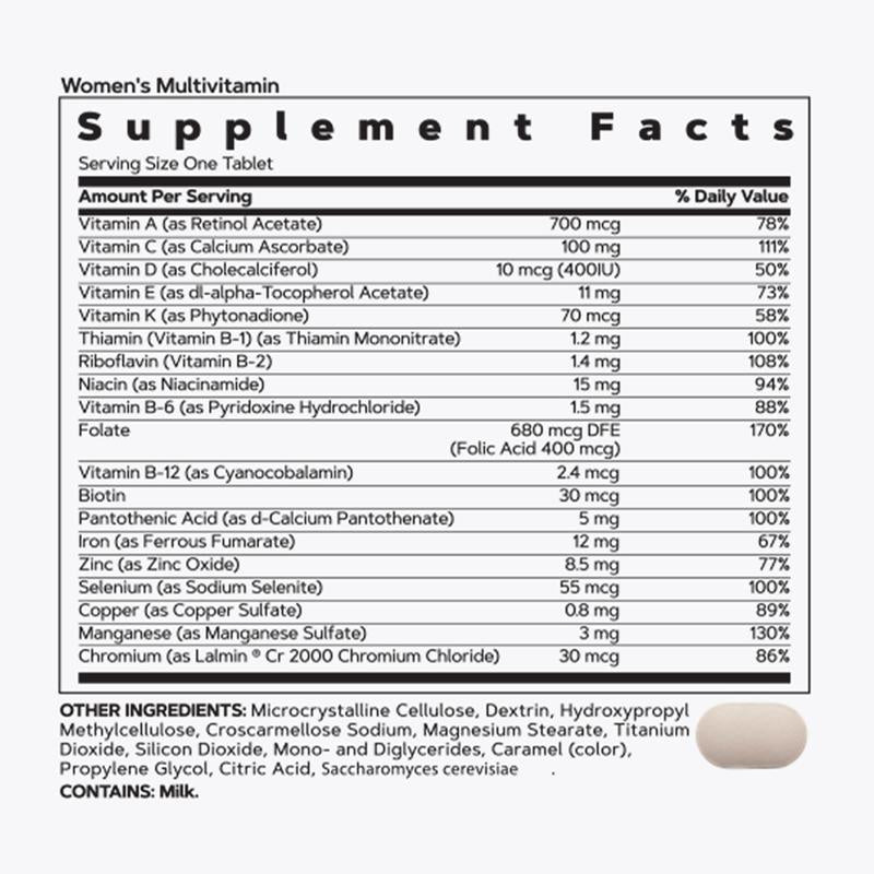 GNC 5-in-1 Vitapak Multivitamin-30 Count
